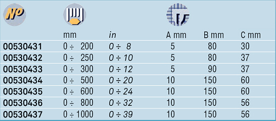 數(shù)顯卡尺技術參數(shù)